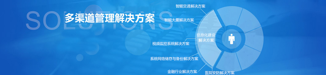 解決方案